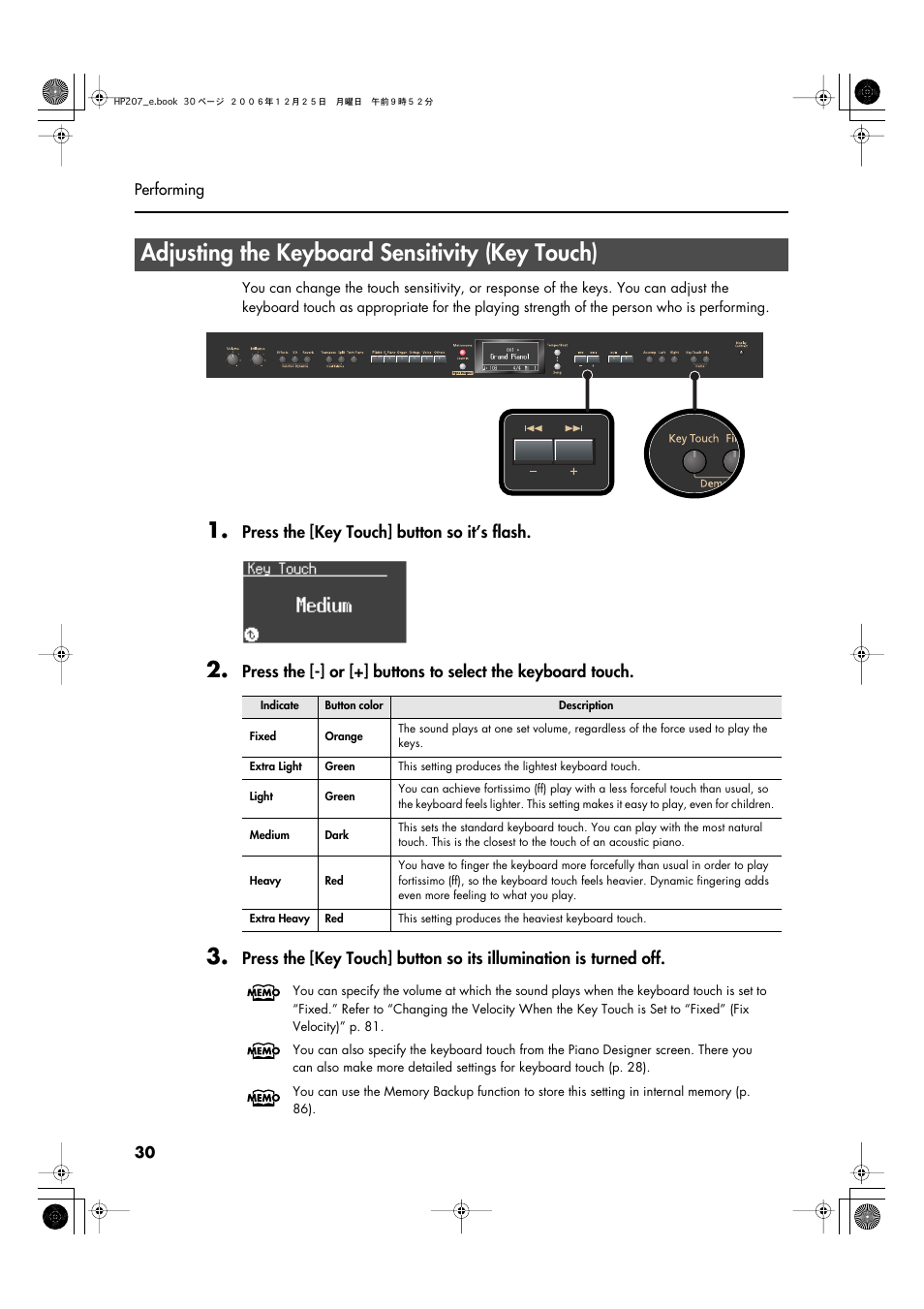 Adjusting the keyboard sensitivity (key touch), P. 30), Press the [key touch] button so it’s flash | Roland HP-207 User Manual | Page 32 / 120