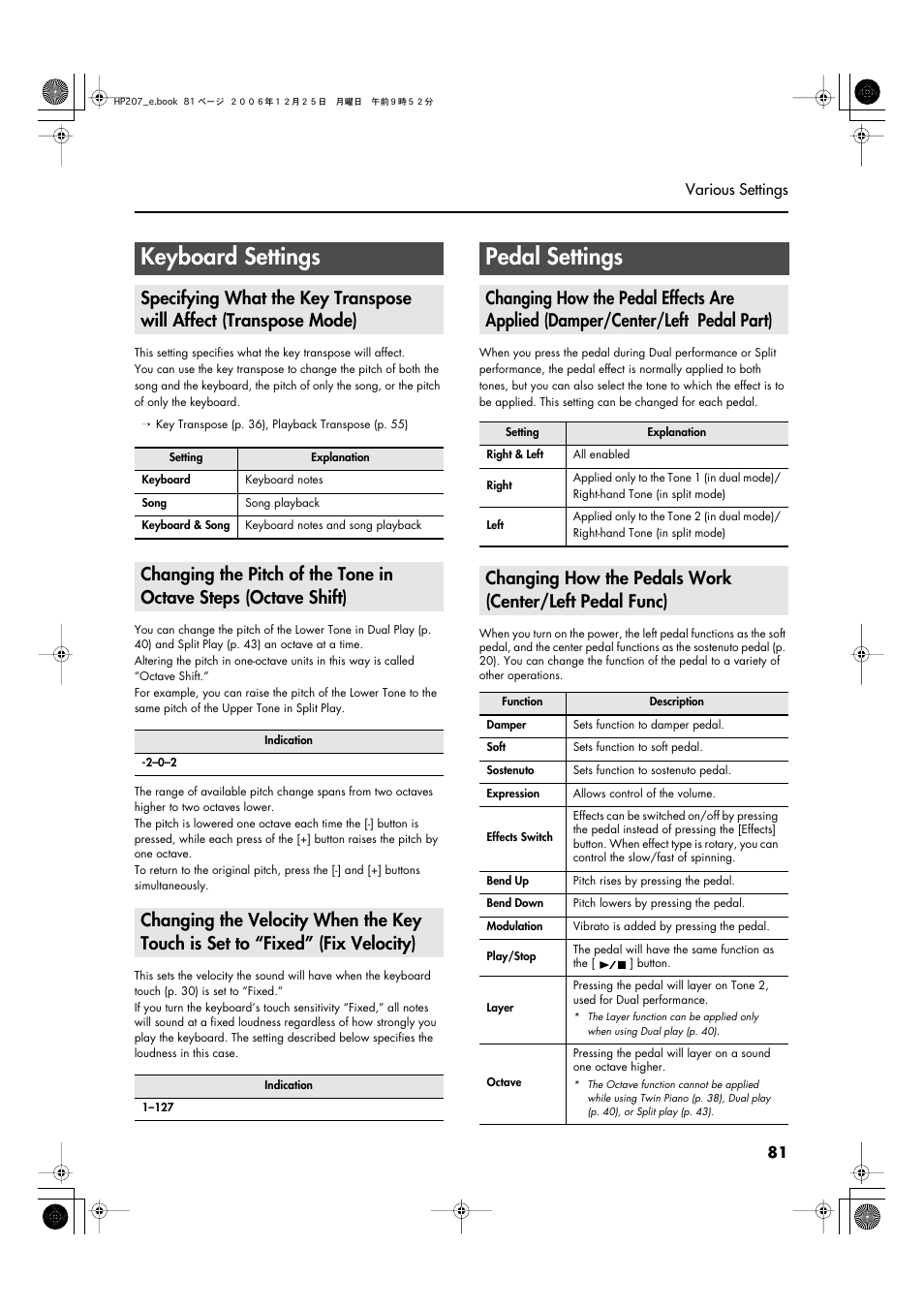 Keyboard settings, Pedal settings, P. 81 | Roland HP-207 User Manual | Page 83 / 120