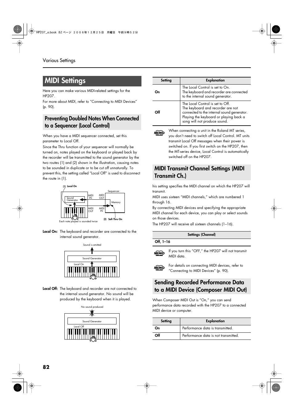 Midi transmit channel settings (midi transmit ch.), Midi settings, P. 82 | 82 various settings | Roland HP-207 User Manual | Page 84 / 120