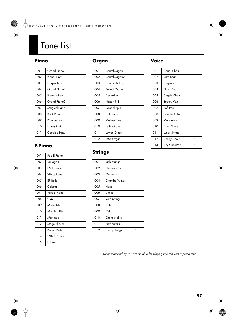 Tone list, Piano e.piano organ strings voice | Roland HP-207 User Manual | Page 99 / 120