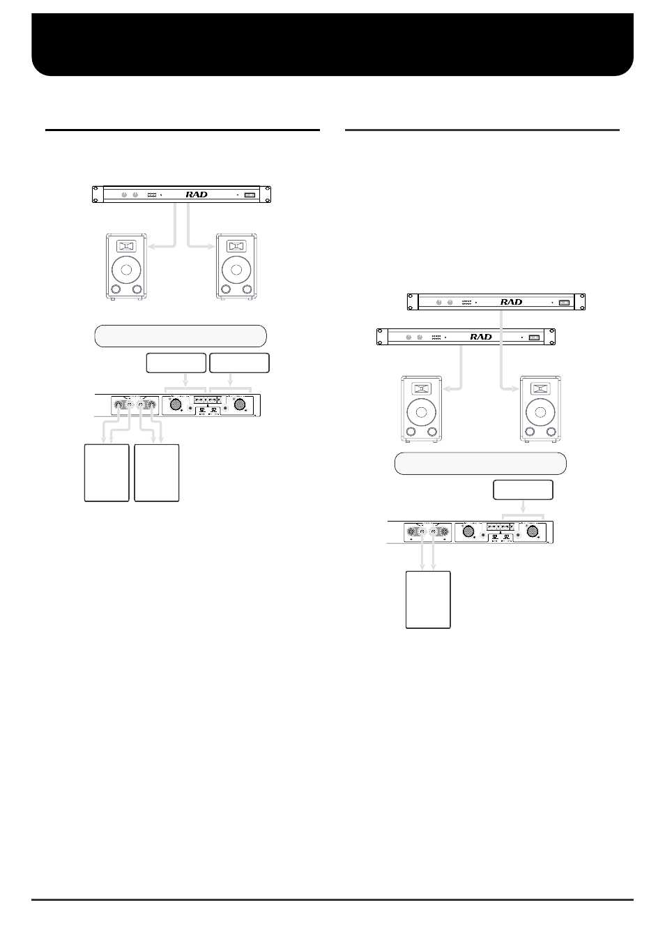Connecting other devices, Stereo connection, Btl connection | Roland SRA-200E User Manual | Page 8 / 18