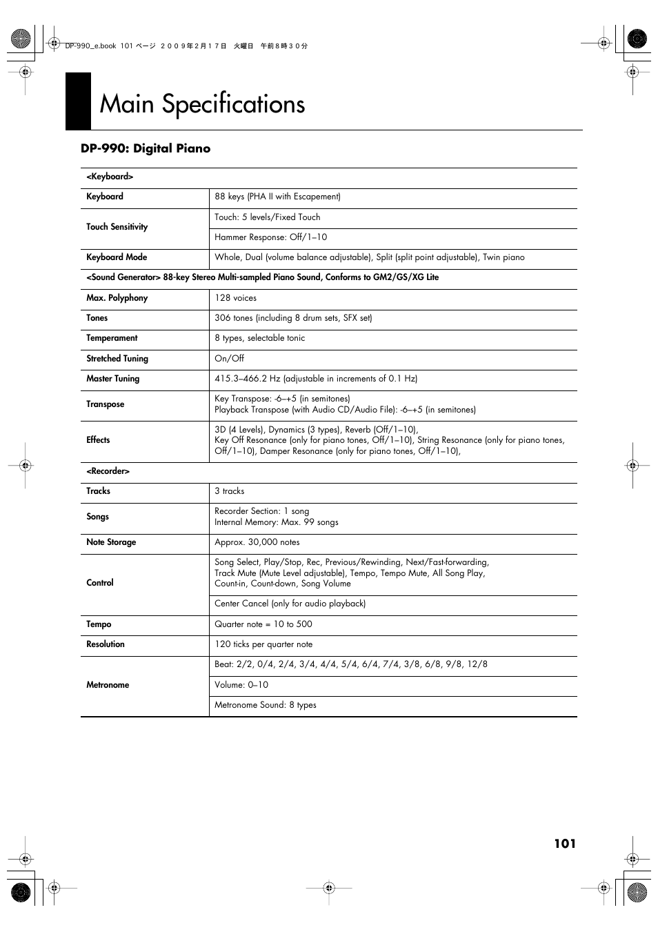 Main specifications | Roland DP-990 User Manual | Page 101 / 108