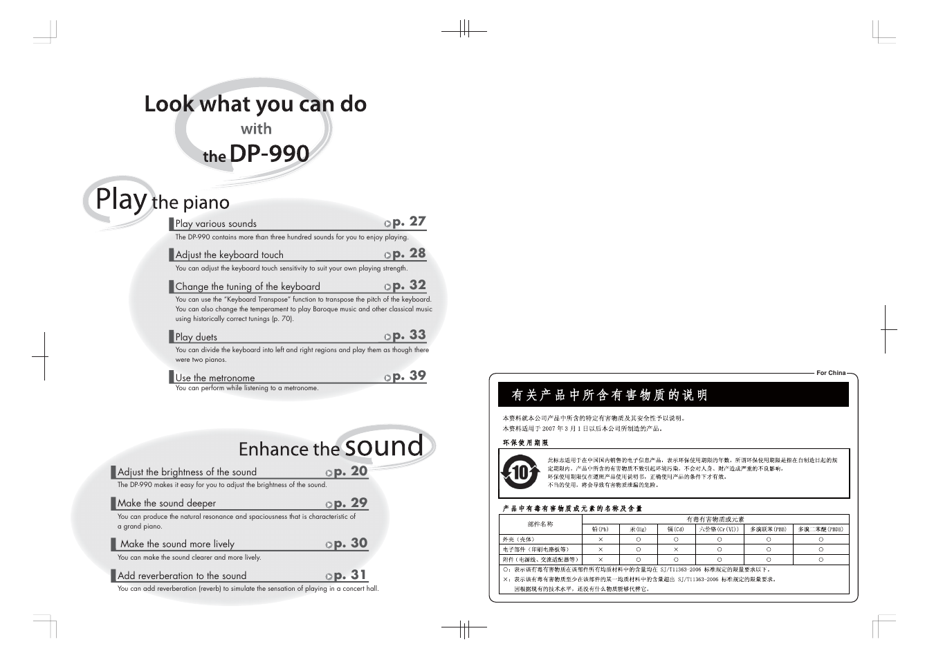 Roland DP-990 User Manual | Page 107 / 108