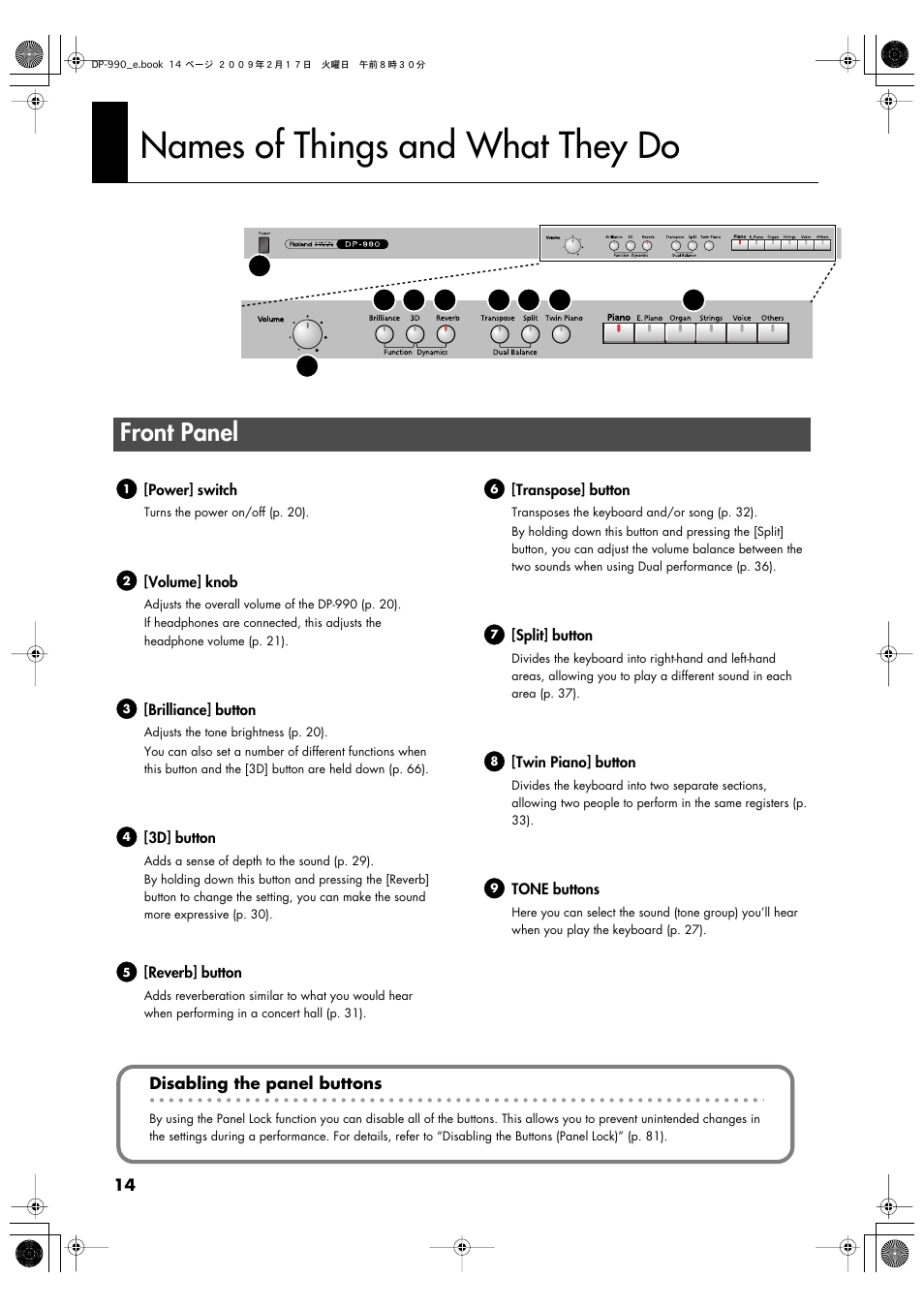 Names of things and what they do, Front panel | Roland DP-990 User Manual | Page 14 / 108