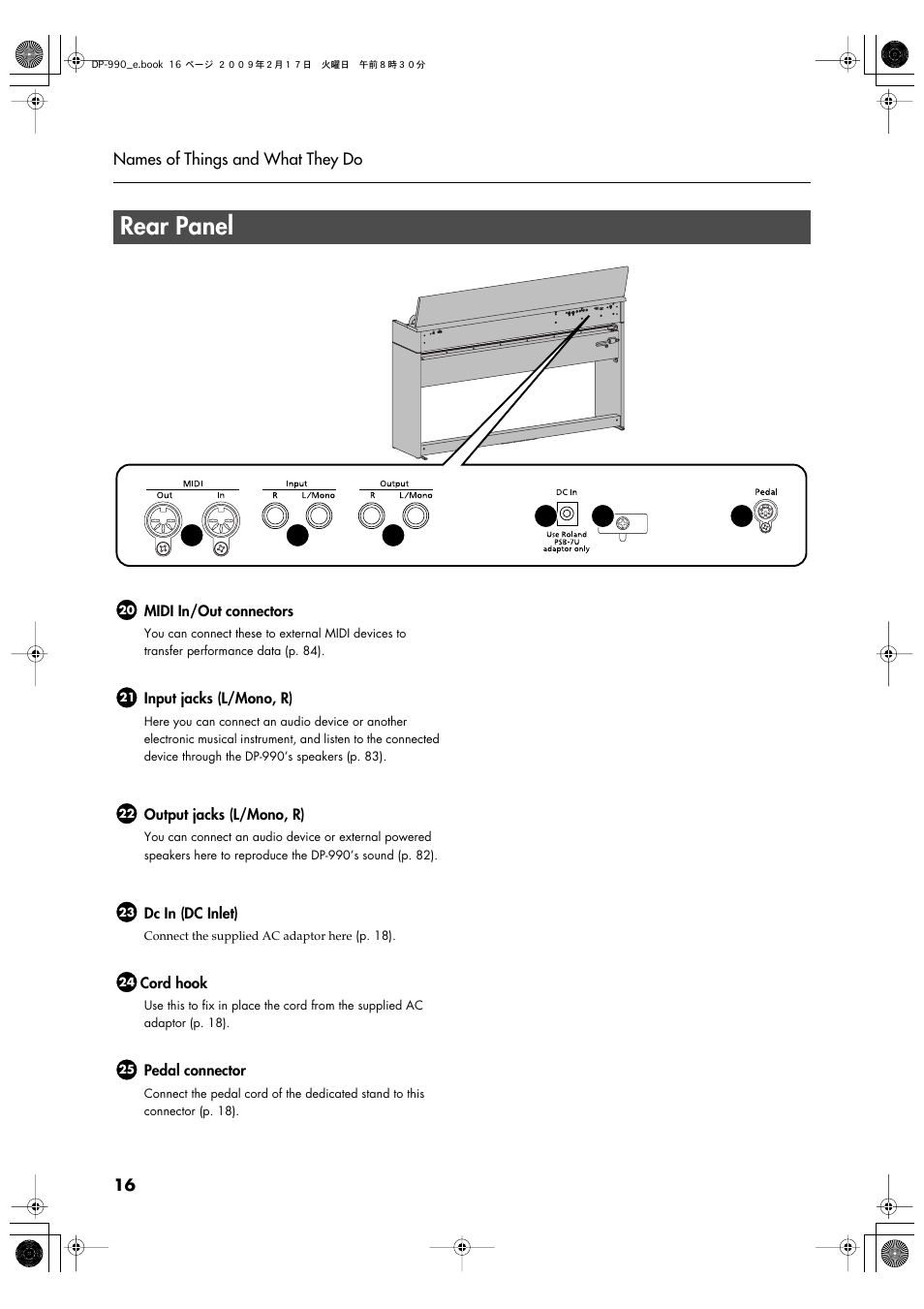 Rear panel | Roland DP-990 User Manual | Page 16 / 108