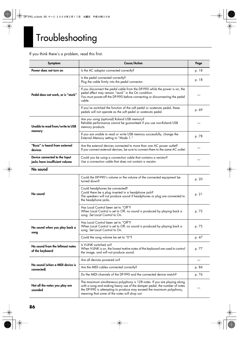 Troubleshooting | Roland DP-990 User Manual | Page 86 / 108