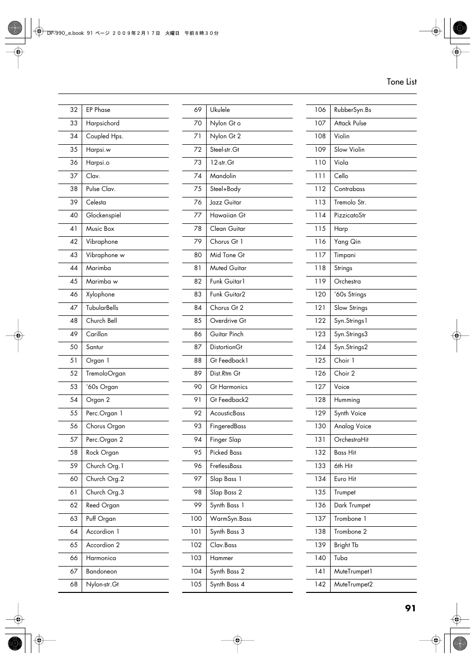 91 tone list | Roland DP-990 User Manual | Page 91 / 108