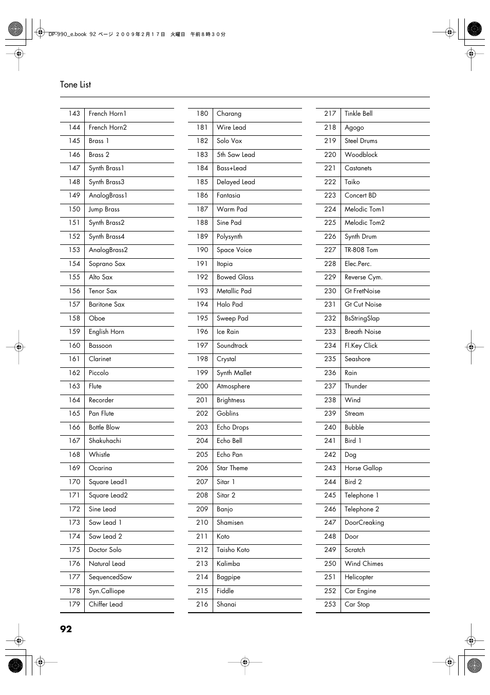 92 tone list | Roland DP-990 User Manual | Page 92 / 108