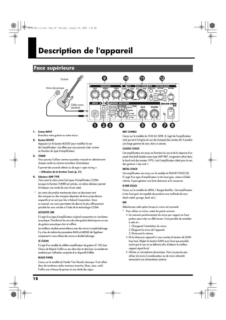 Description de l'appareil, Face supérieure | Roland JC-120 User Manual | Page 18 / 52