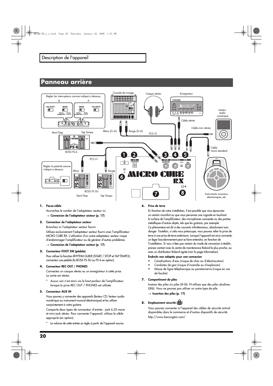 Panneau arrière, 20 description de l'appareil | Roland JC-120 User Manual | Page 20 / 52