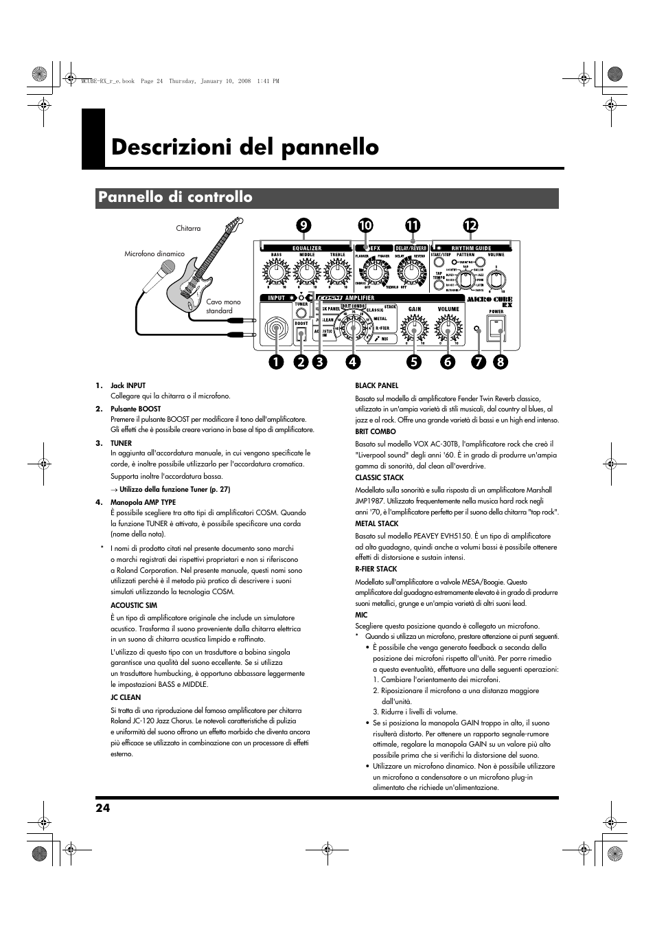 Descrizioni del pannello, Pannello di controllo | Roland JC-120 User Manual | Page 24 / 52