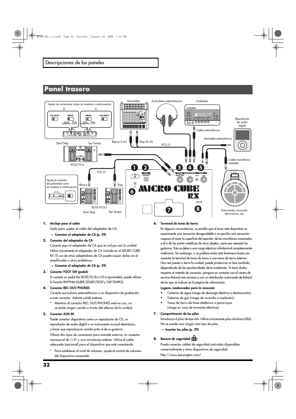 Panel trasero, 32 descripciones de los paneles | Roland JC-120 User Manual | Page 32 / 52