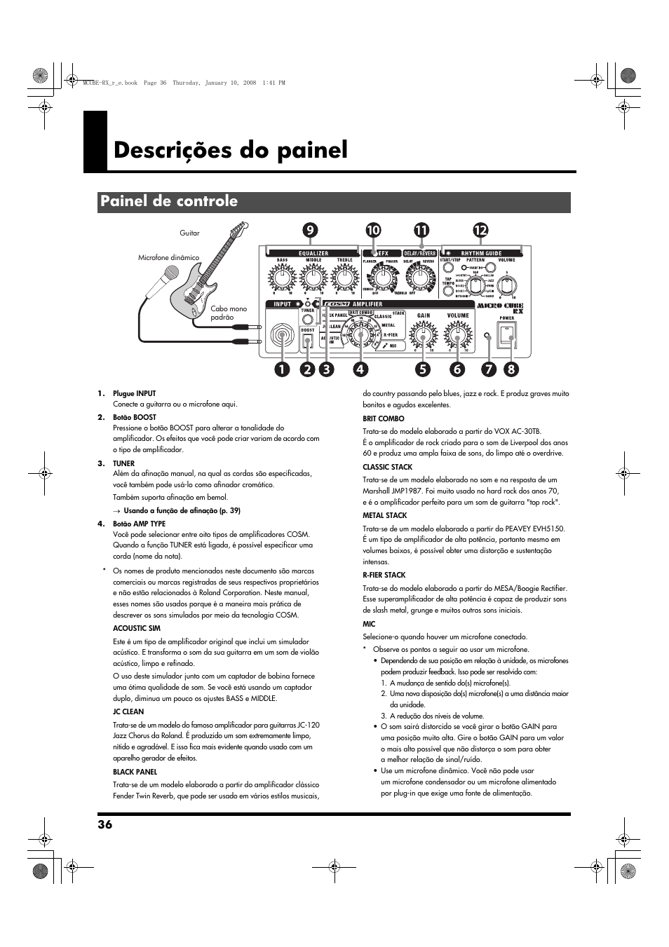 Descrições do painel, Painel de controle | Roland JC-120 User Manual | Page 36 / 52