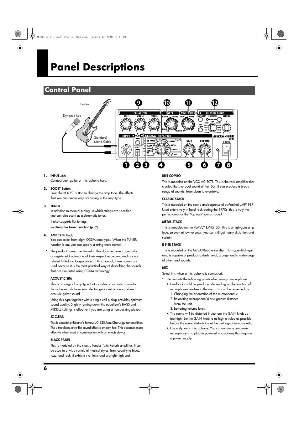 Panel descriptions, Control panel | Roland JC-120 User Manual | Page 6 / 52