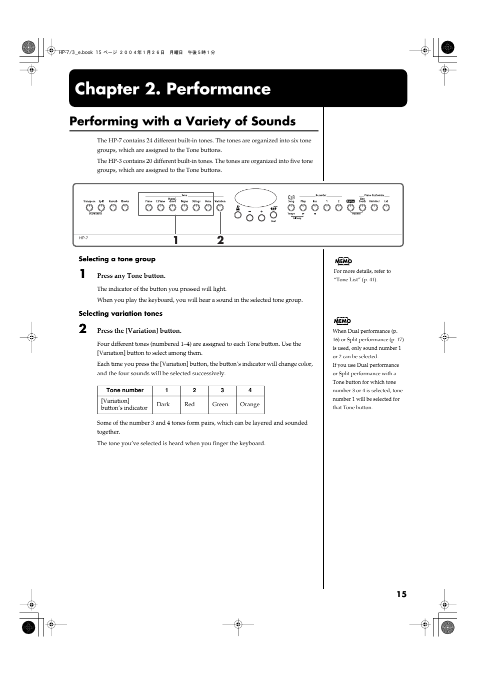 Chapter 2. performance, Performing with a variety of sounds, By the keyboard (p. 15) | Roland HP-7/3 User Manual | Page 15 / 52