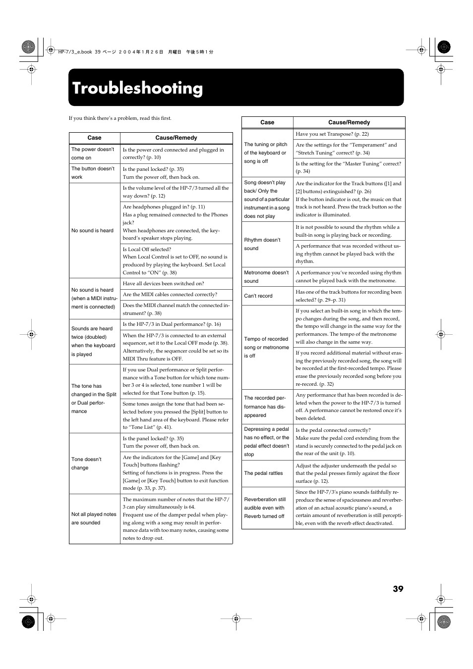 Appen dices, Troubleshooting, Appendices | Roland HP-7/3 User Manual | Page 39 / 52