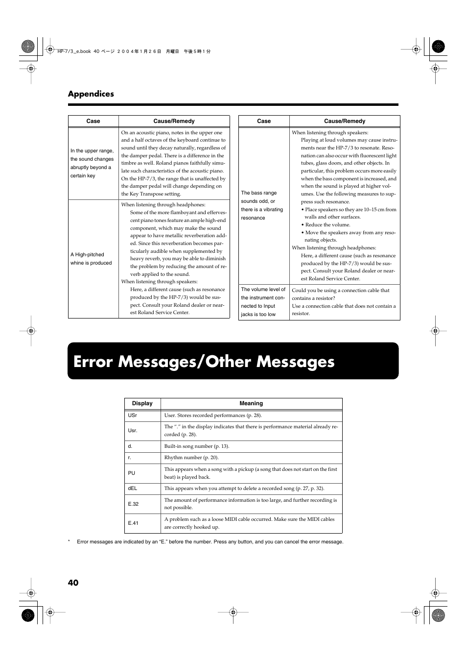 Error messages/other messages, 40 appendices | Roland HP-7/3 User Manual | Page 40 / 52