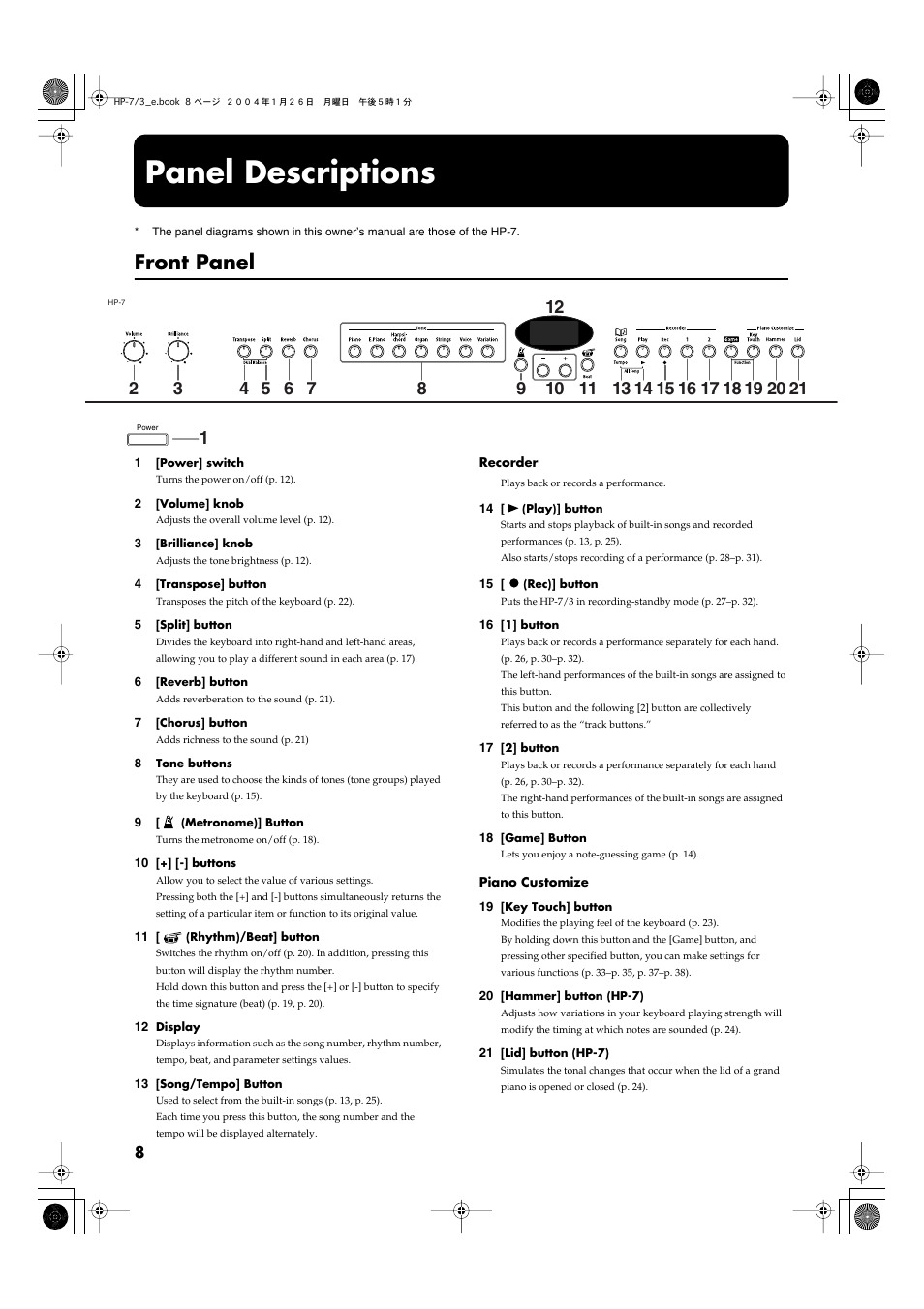 Panel descriptions, Front panel | Roland HP-7/3 User Manual | Page 8 / 52