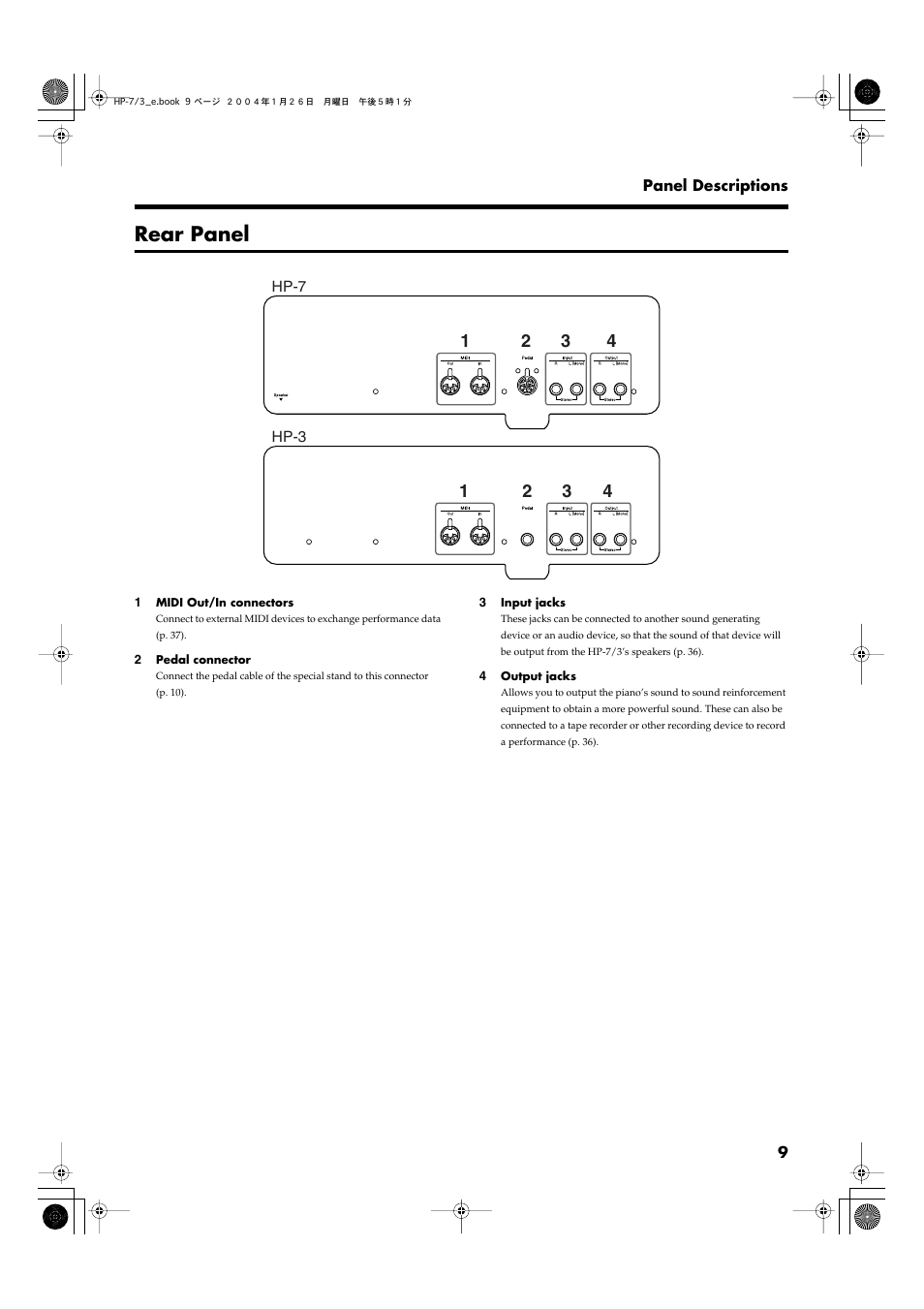 Rear panel | Roland HP-7/3 User Manual | Page 9 / 52