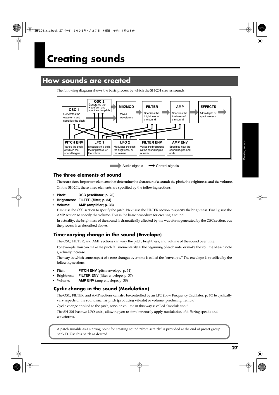 Creating sounds, How sounds are created | Roland SH-201 User Manual | Page 27 / 84