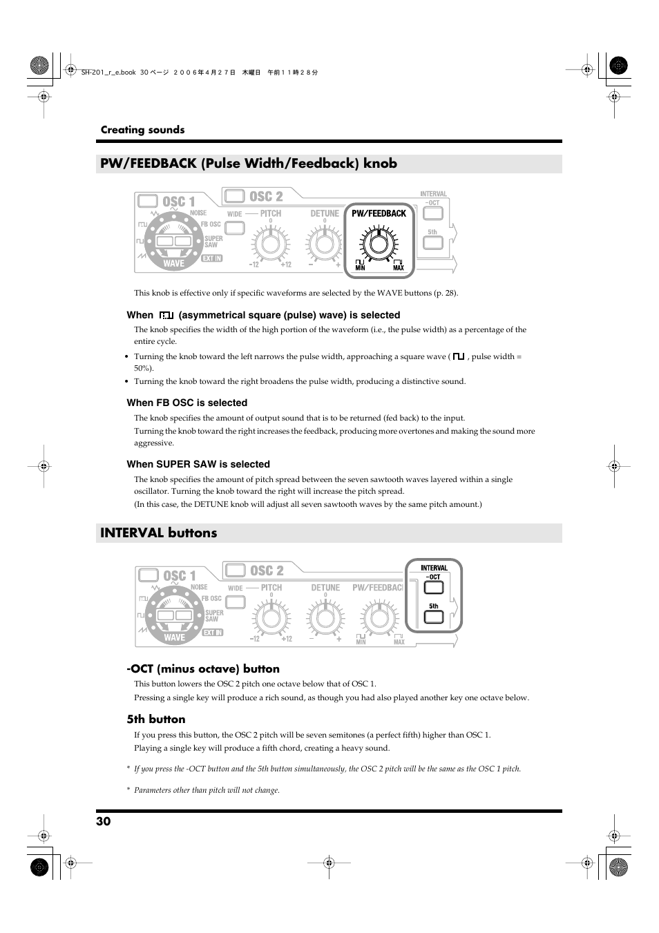 Pw/feedback (pulse width/feedback) knob, Interval buttons, Tion (pulse width, p. 30) of the waveform | Roland SH-201 User Manual | Page 30 / 84