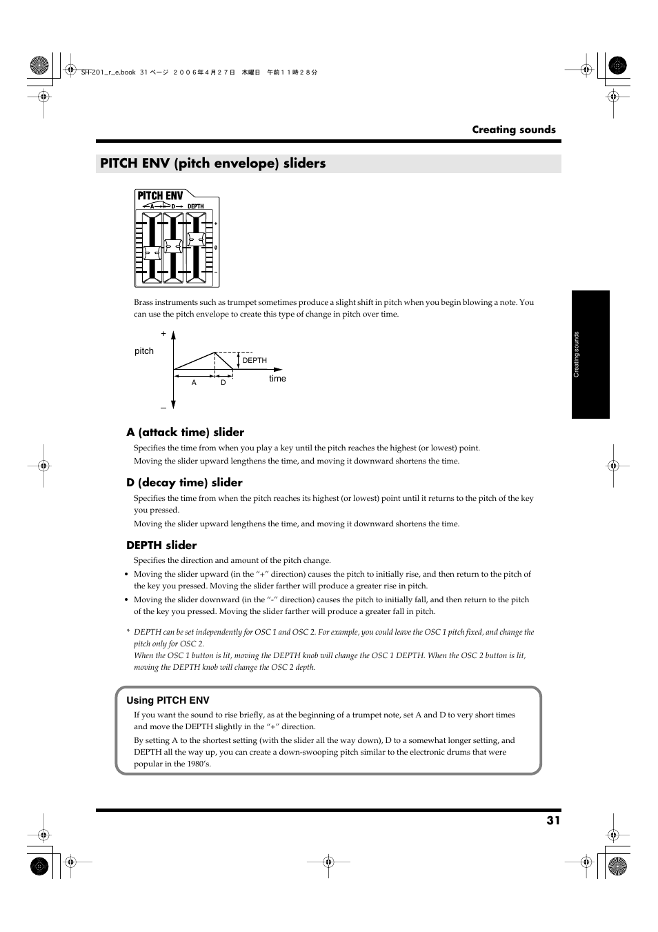 Pitch env (pitch envelope) sliders, Pitch env (p. 31), Pitch envelope; p. 31) | Roland SH-201 User Manual | Page 31 / 84