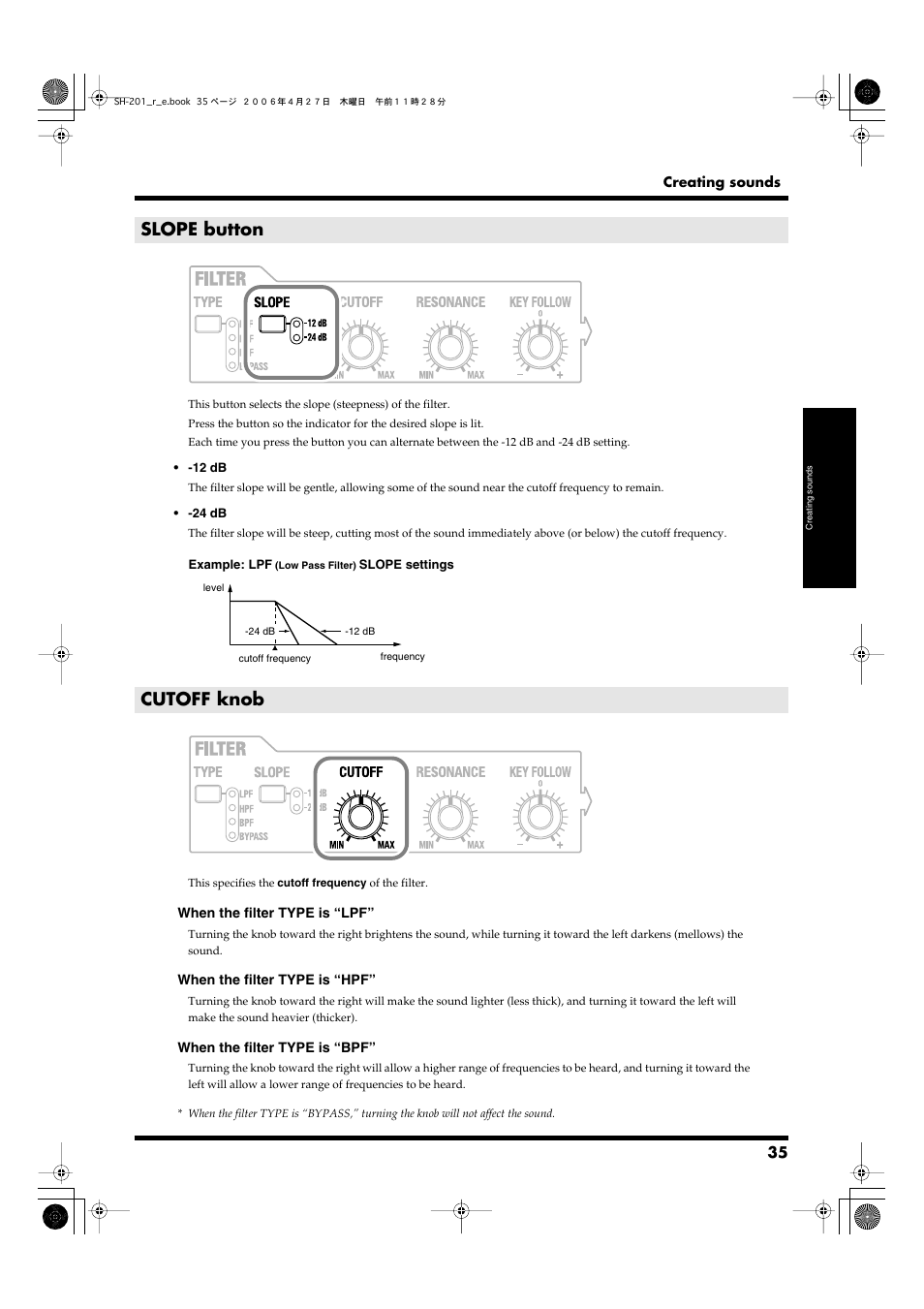 Slope button, Cutoff knob, Slope button cutoff knob | Roland SH-201 User Manual | Page 35 / 84