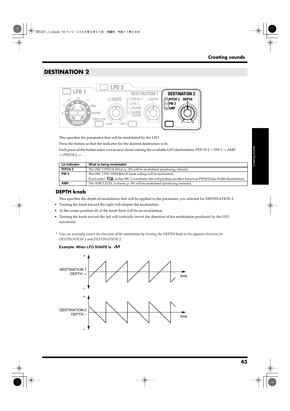 Destination 2, Depth knob | Roland SH-201 User Manual | Page 43 / 84