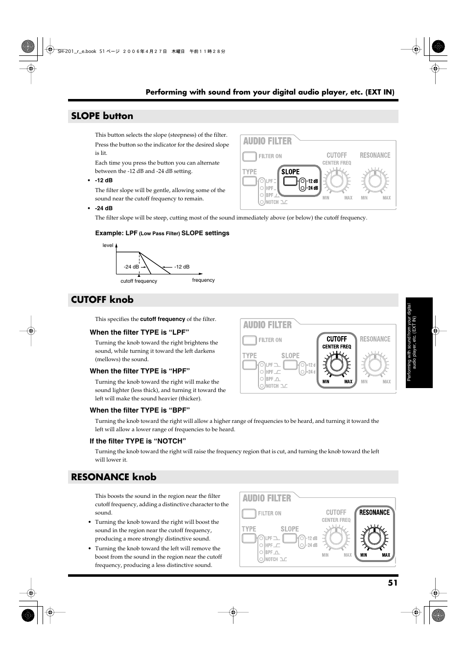Slope button, Cutoff knob, Resonance knob | Slope button cutoff knob resonance knob | Roland SH-201 User Manual | Page 51 / 84
