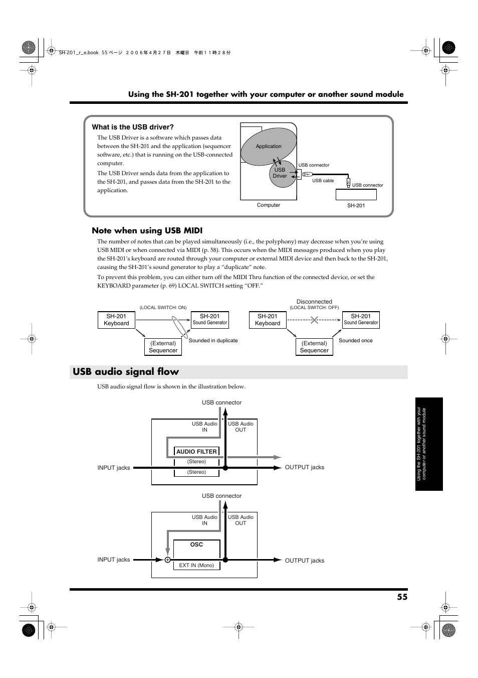 Usb audio signal flow | Roland SH-201 User Manual | Page 55 / 84