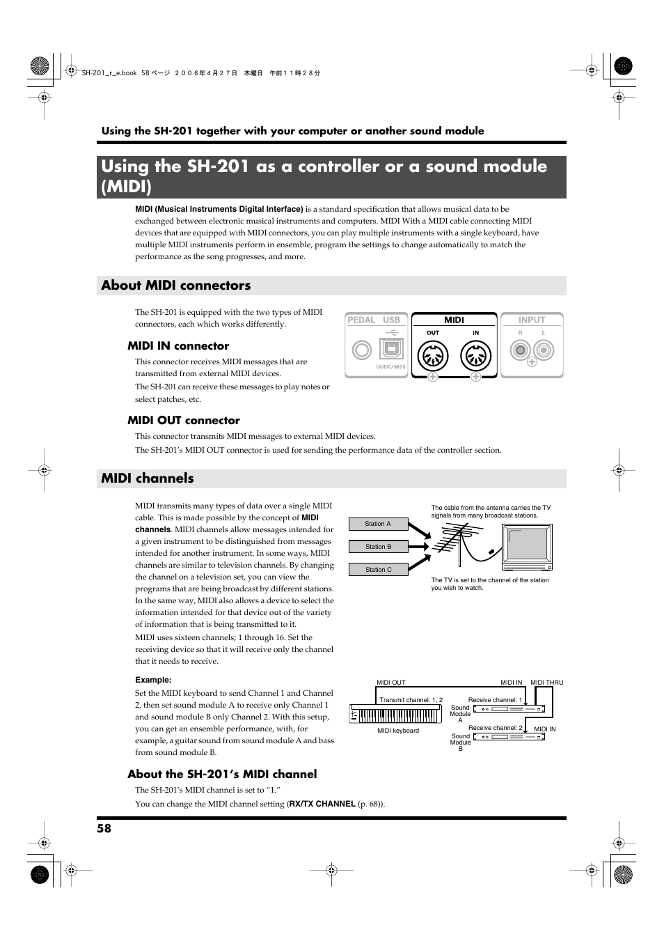 About midi connectors, Midi channels, Midi connectors (p. 58) | About midi connectors midi channels | Roland SH-201 User Manual | Page 58 / 84