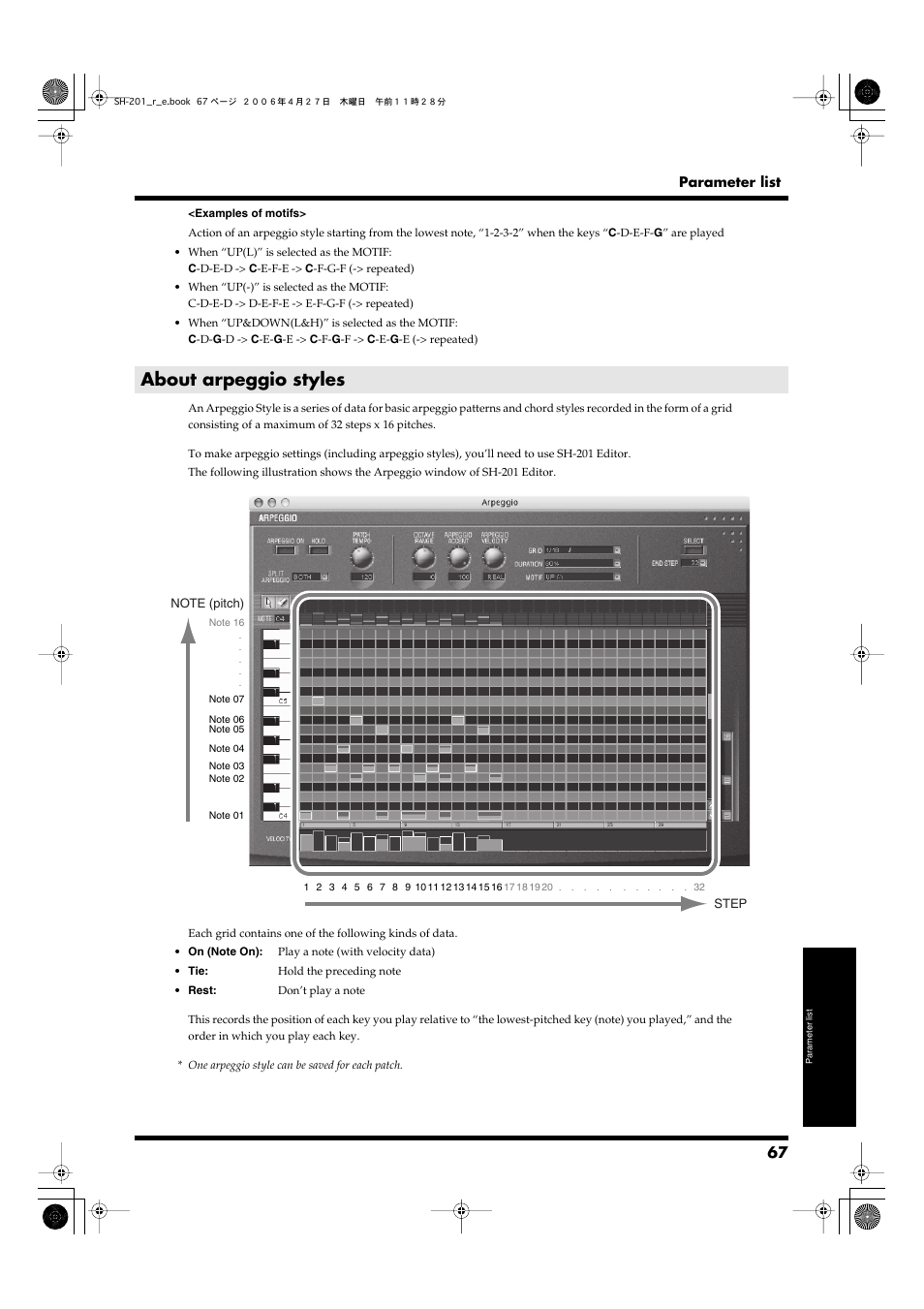 About arpeggio styles | Roland SH-201 User Manual | Page 67 / 84