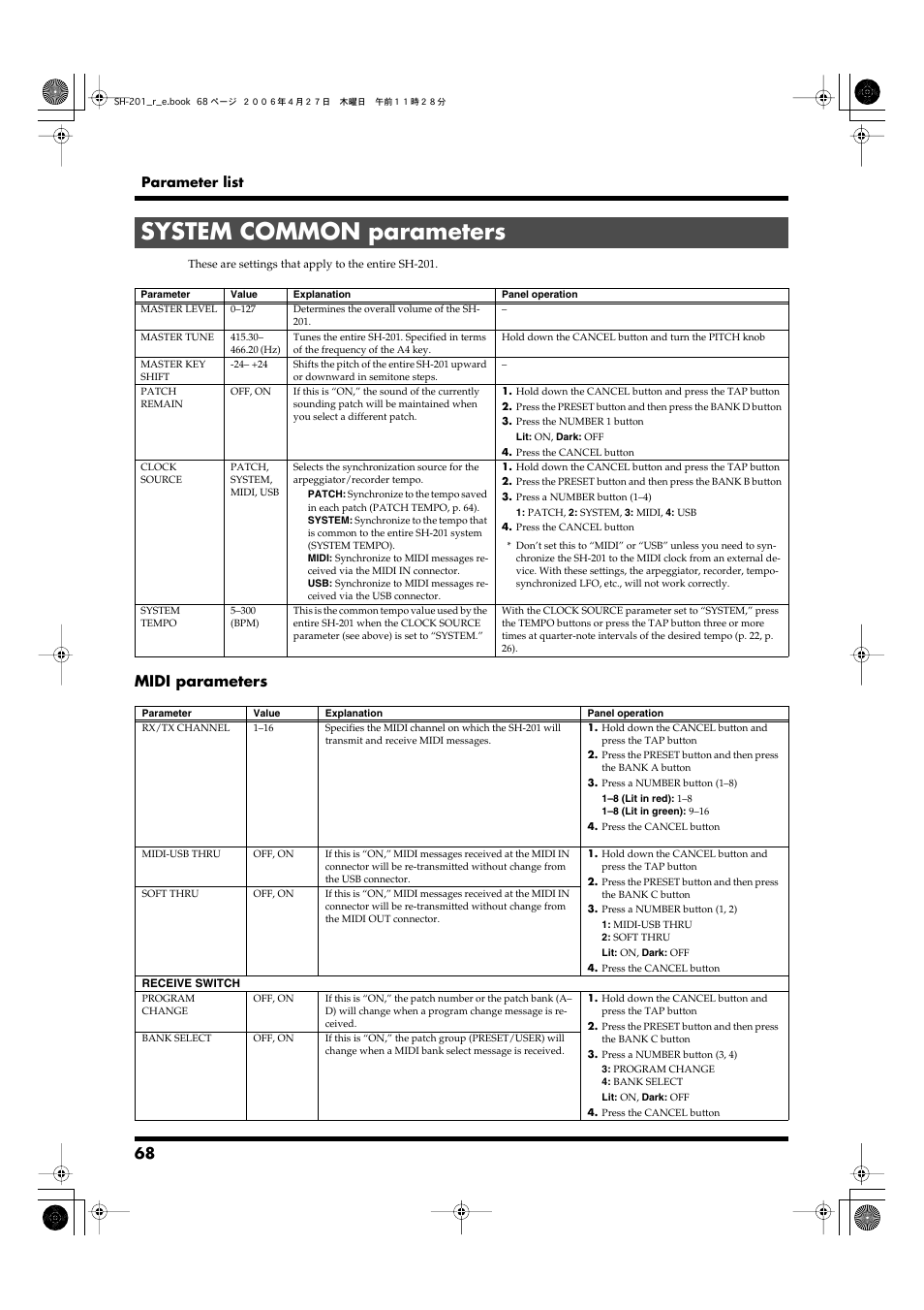 System common parameters, Midi parameters, Parameter list | Roland SH-201 User Manual | Page 68 / 84