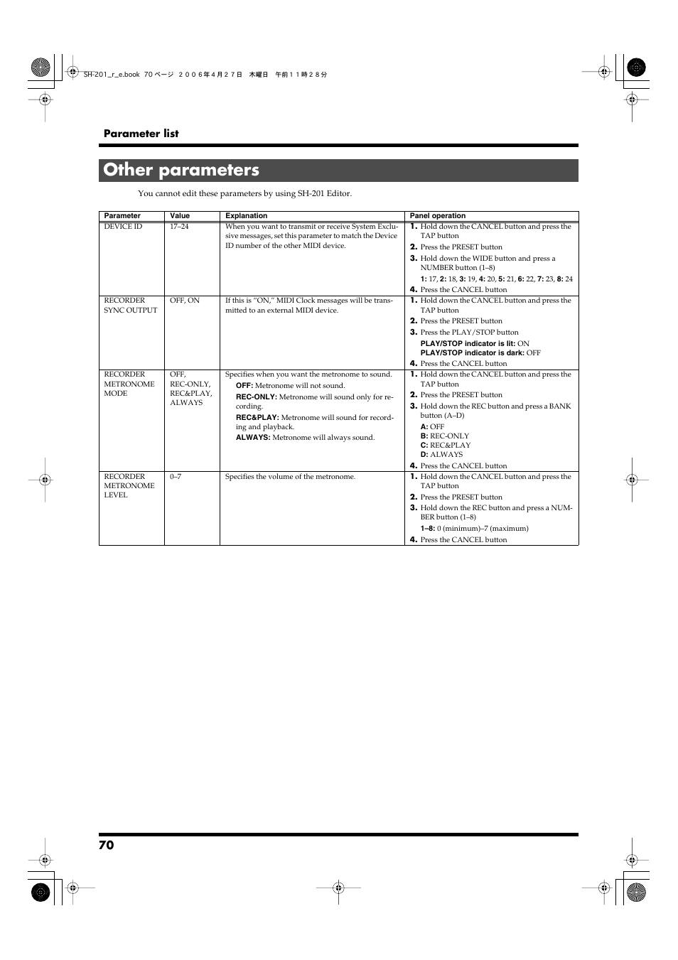 Other parameters, Parameter list | Roland SH-201 User Manual | Page 70 / 84