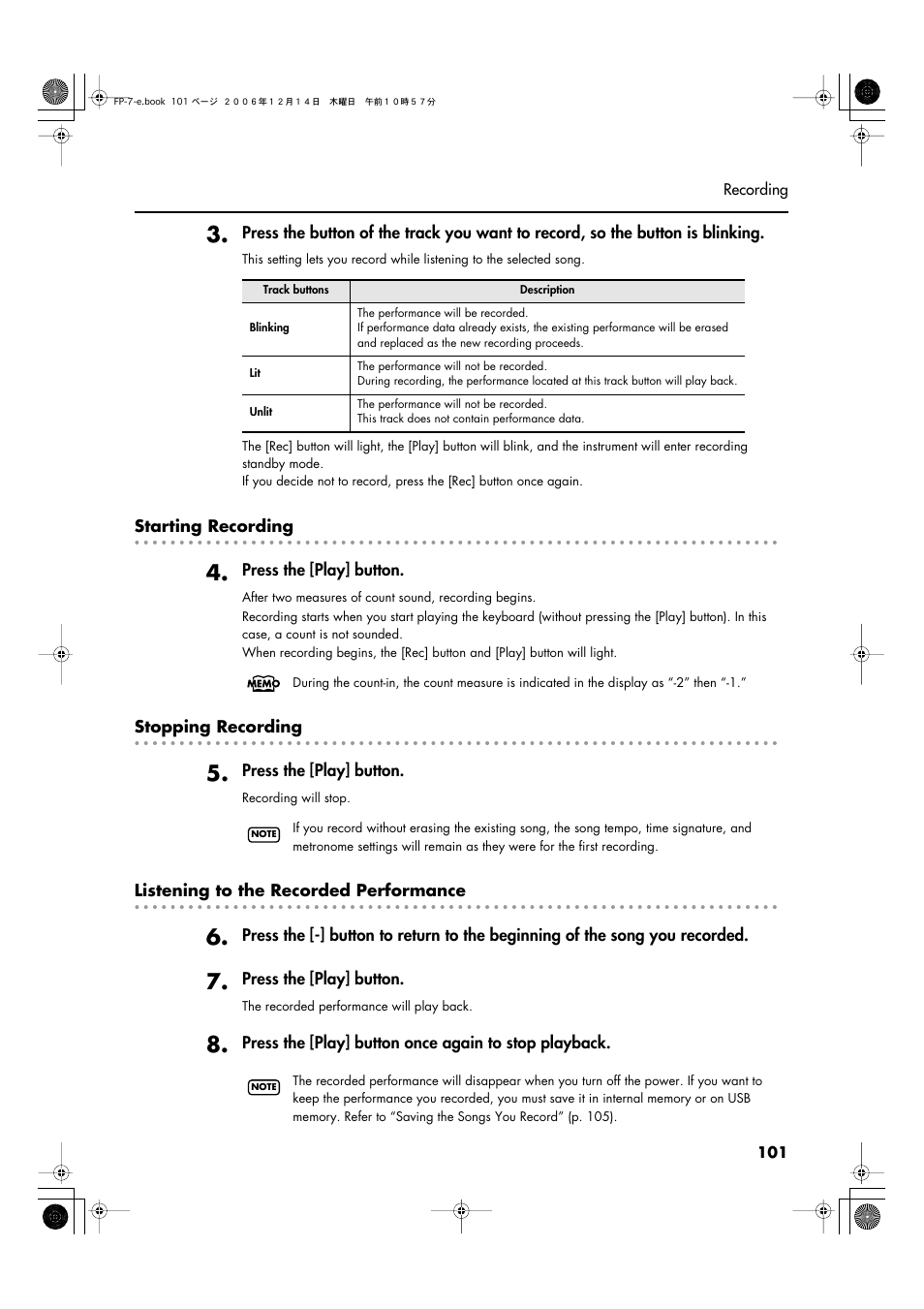 Roland FP-7 User Manual | Page 101 / 188