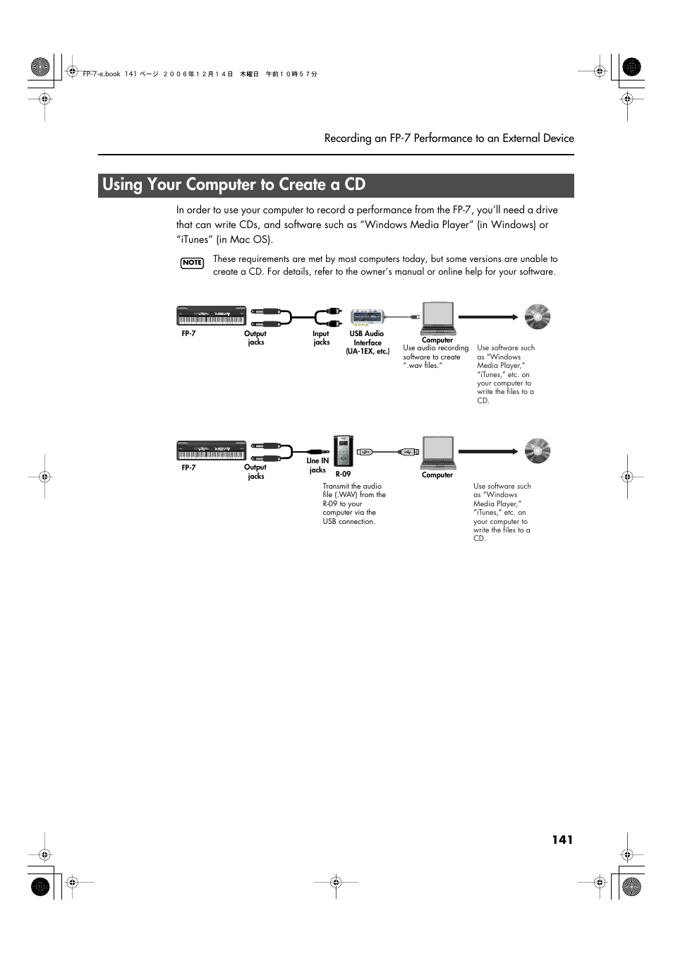 Using your computer to create a cd | Roland FP-7 User Manual | Page 141 / 188