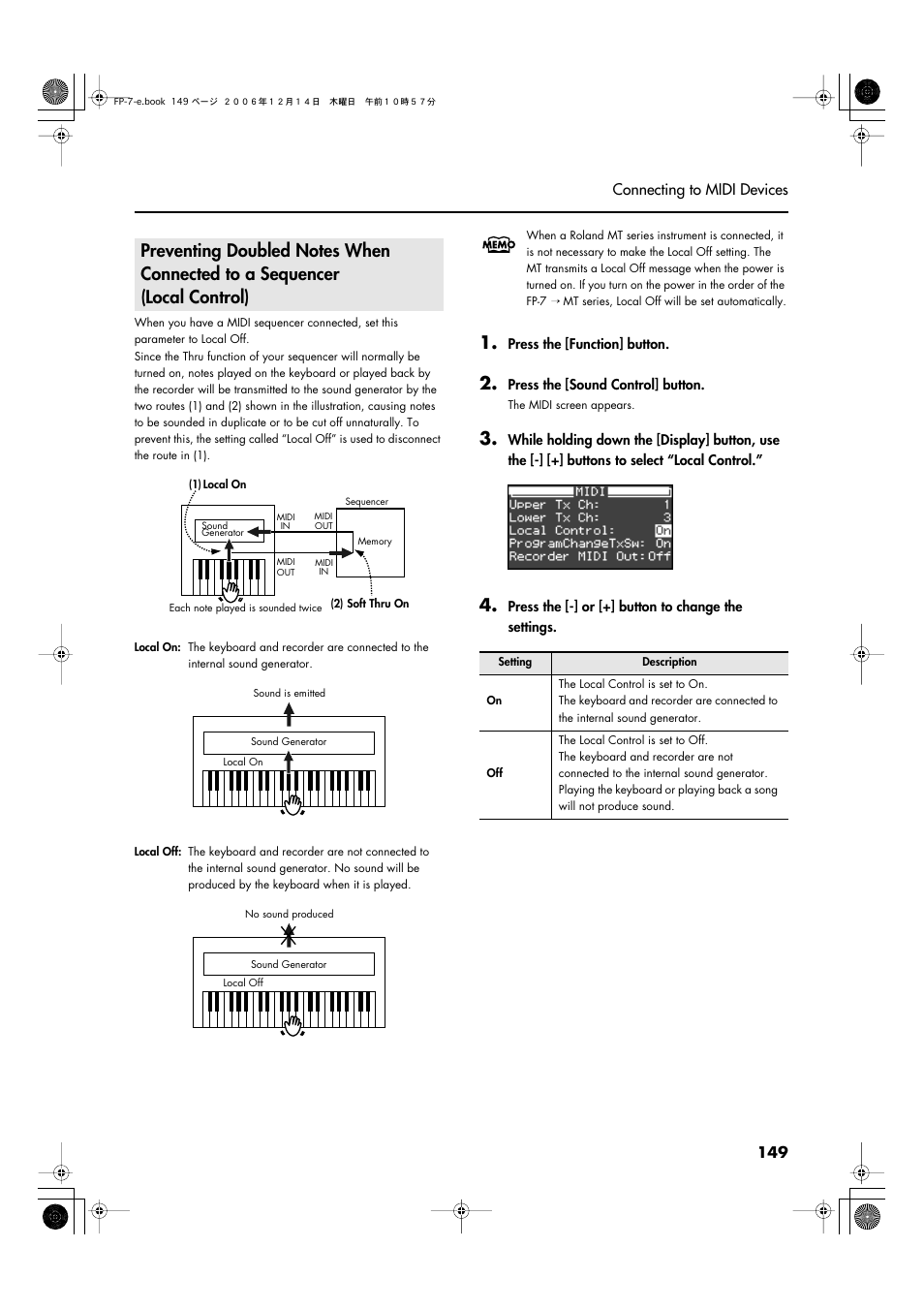 Roland FP-7 User Manual | Page 149 / 188