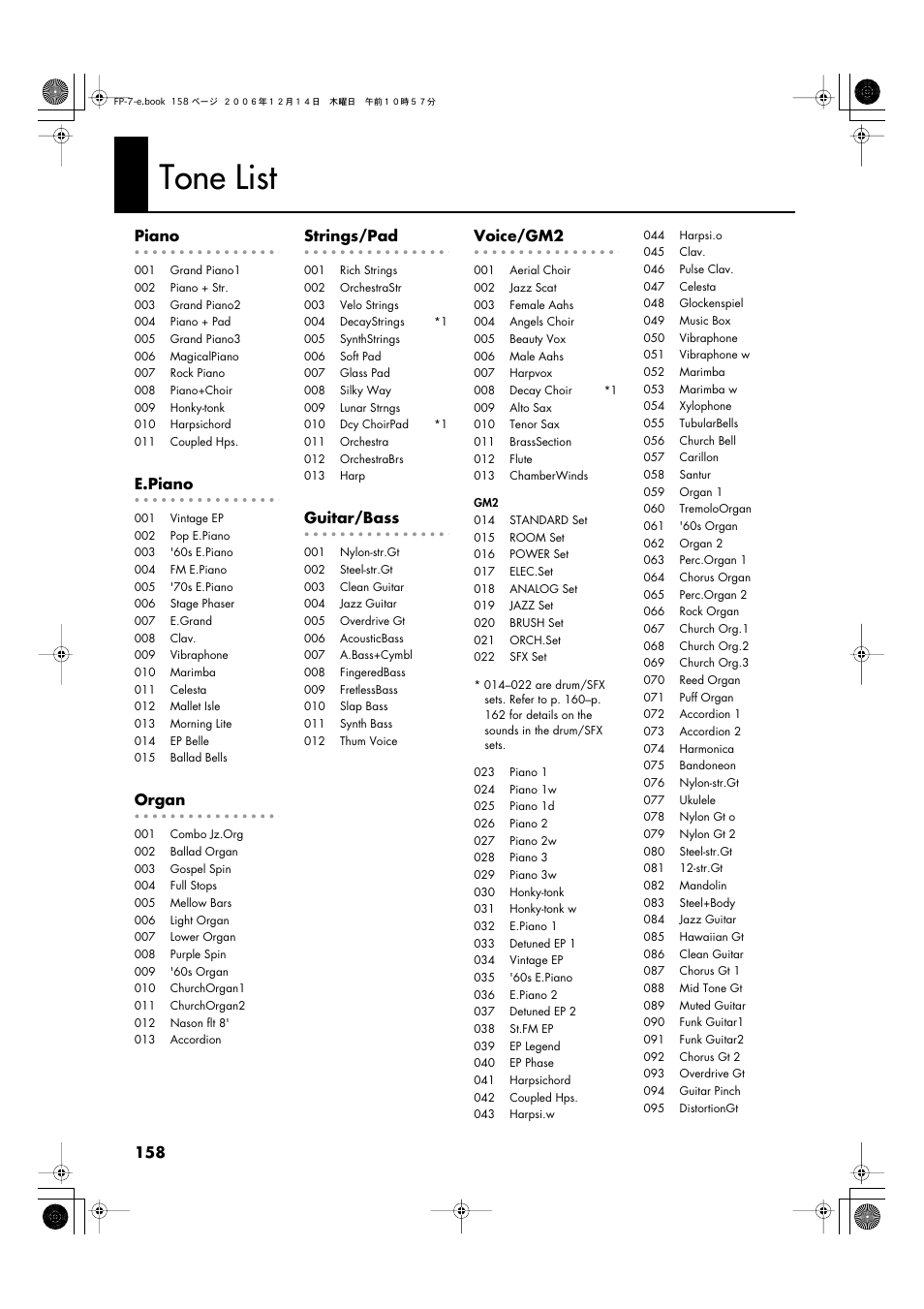 Tone list, Piano, E.piano | Organ, Strings/pad, Guitar/bass, Voice/gm2 | Roland FP-7 User Manual | Page 158 / 188