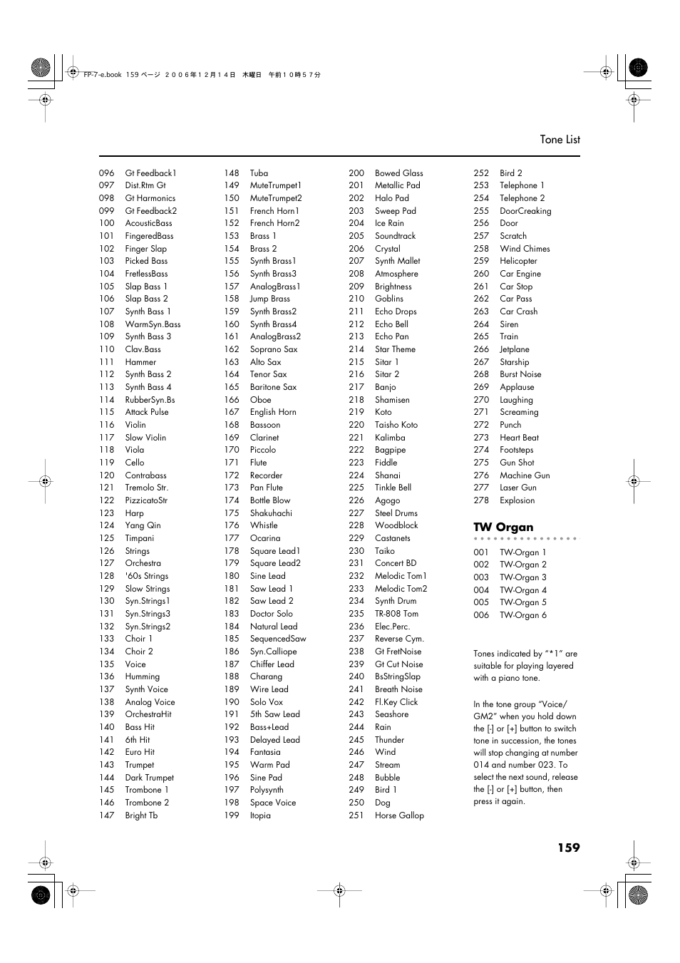 159 tone list, Tw organ | Roland FP-7 User Manual | Page 159 / 188