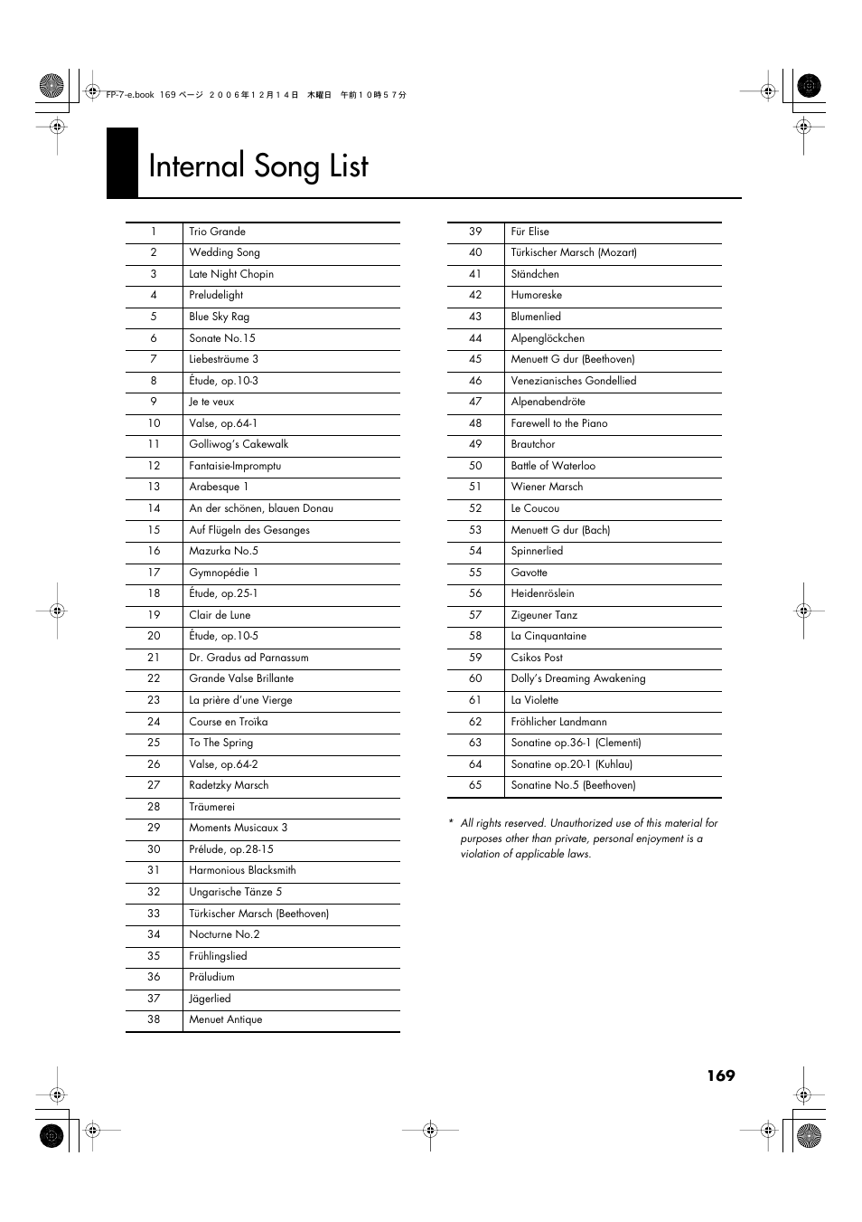 Internal song list | Roland FP-7 User Manual | Page 169 / 188