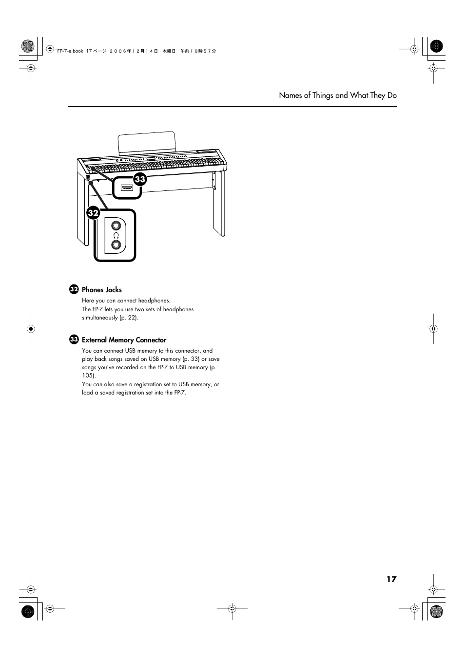Roland FP-7 User Manual | Page 17 / 188