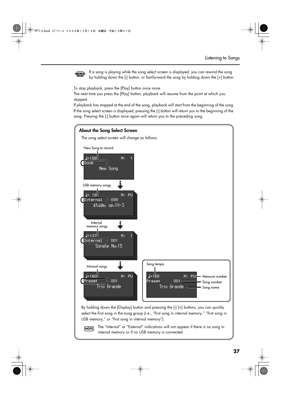 Roland FP-7 User Manual | Page 27 / 188