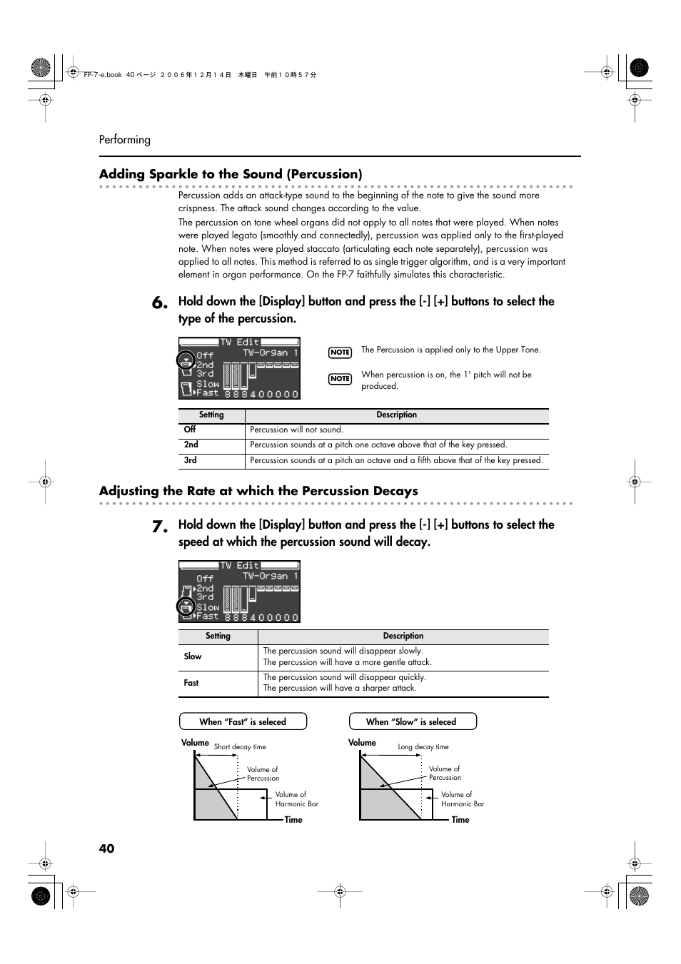 Adding sparkle to the sound (percussion) | Roland FP-7 User Manual | Page 40 / 188