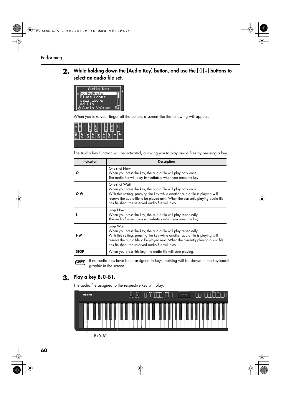 Play a key b 0–b1 | Roland FP-7 User Manual | Page 60 / 188