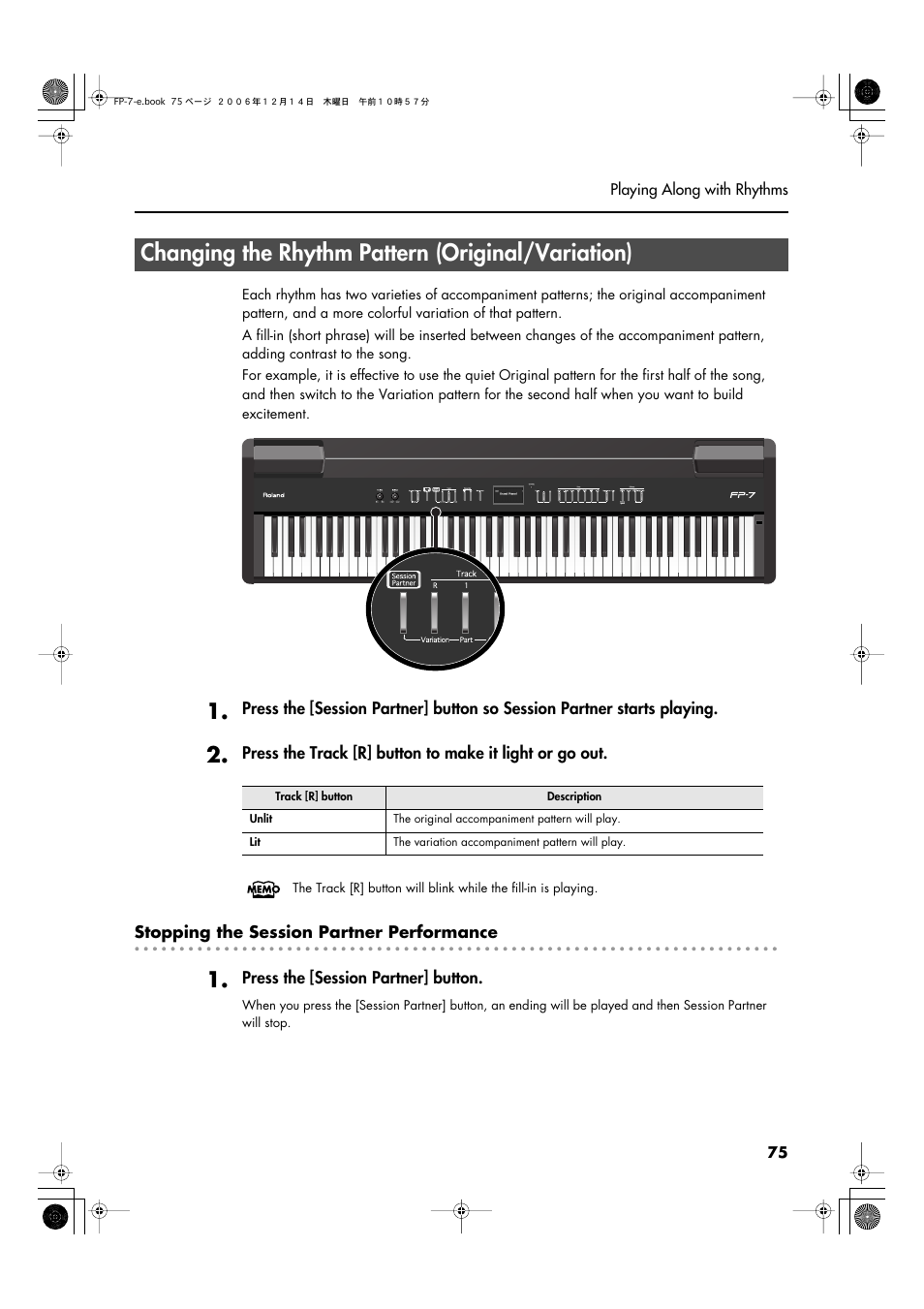Changing the rhythm pattern (original/variation) | Roland FP-7 User Manual | Page 75 / 188