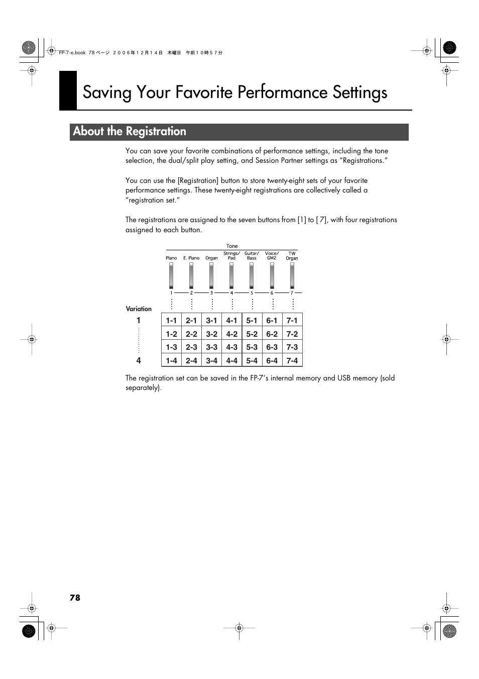 Saving your favorite performance settings, About the registration, Saving your favorite performance settings . 78 | Partner (p. 78) | Roland FP-7 User Manual | Page 78 / 188