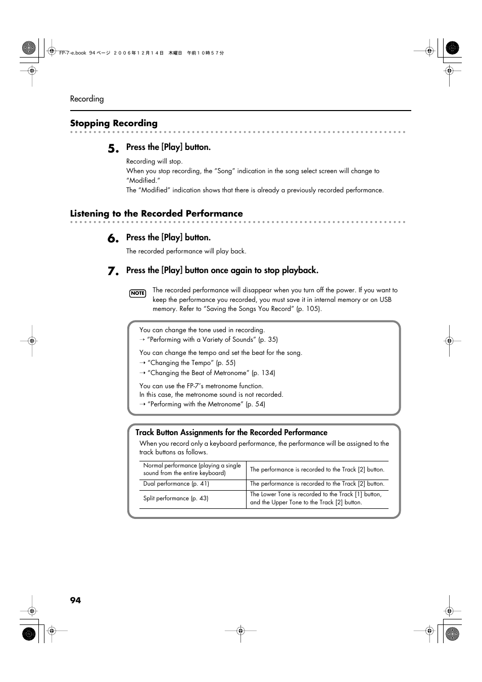 Roland FP-7 User Manual | Page 94 / 188