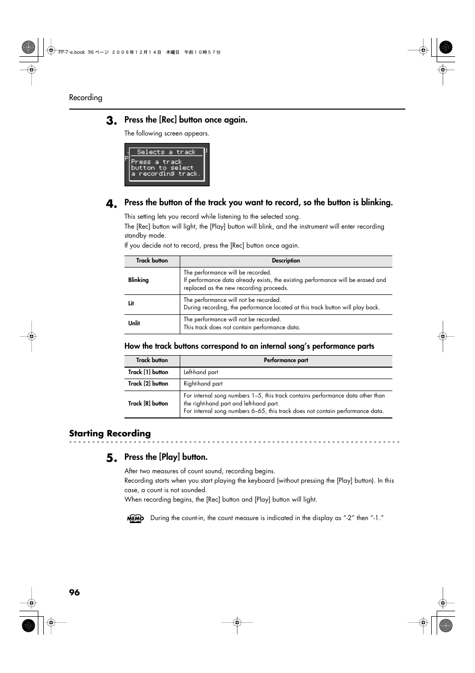 Roland FP-7 User Manual | Page 96 / 188