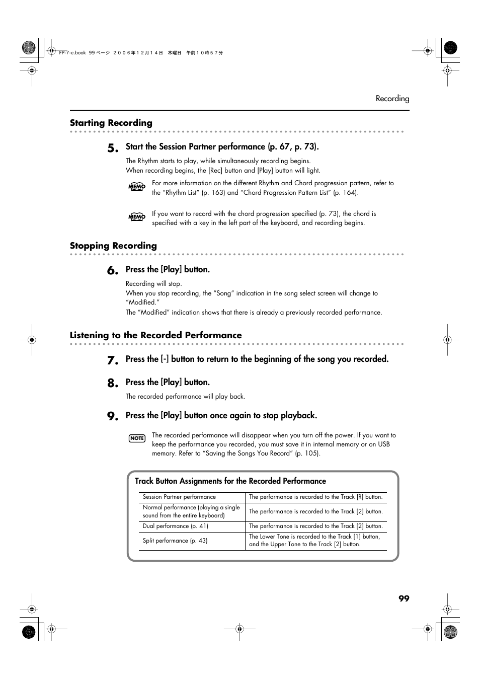 Roland FP-7 User Manual | Page 99 / 188
