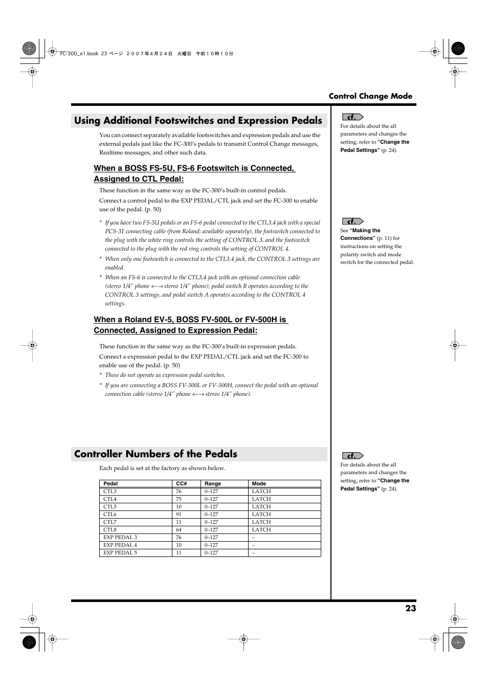 Controller numbers of the pedals | Roland FC-300 User Manual | Page 23 / 72